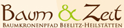Baumkronenpfad Beelitz